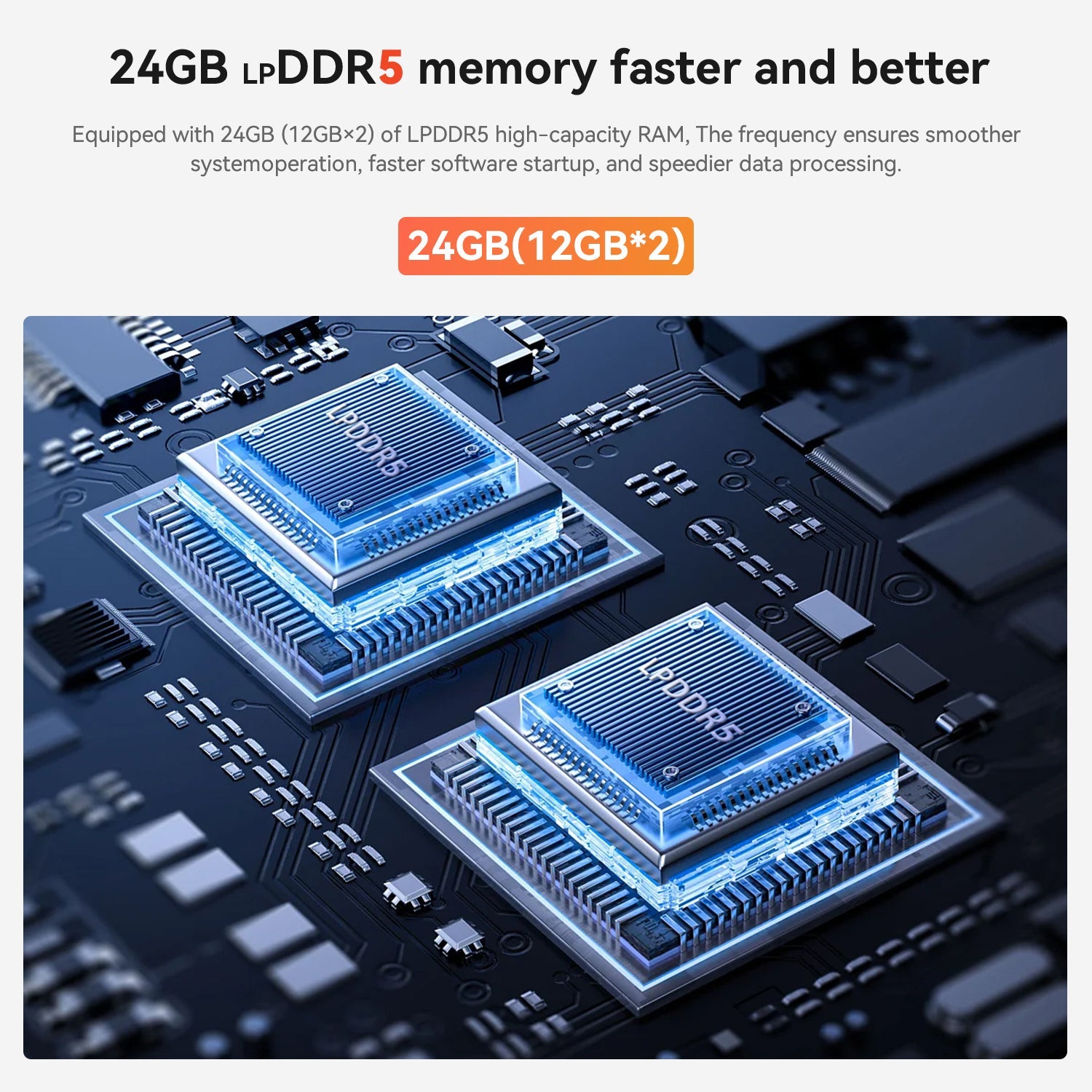 Beelink EQR7 AMD Ryzen™ 7 7735U