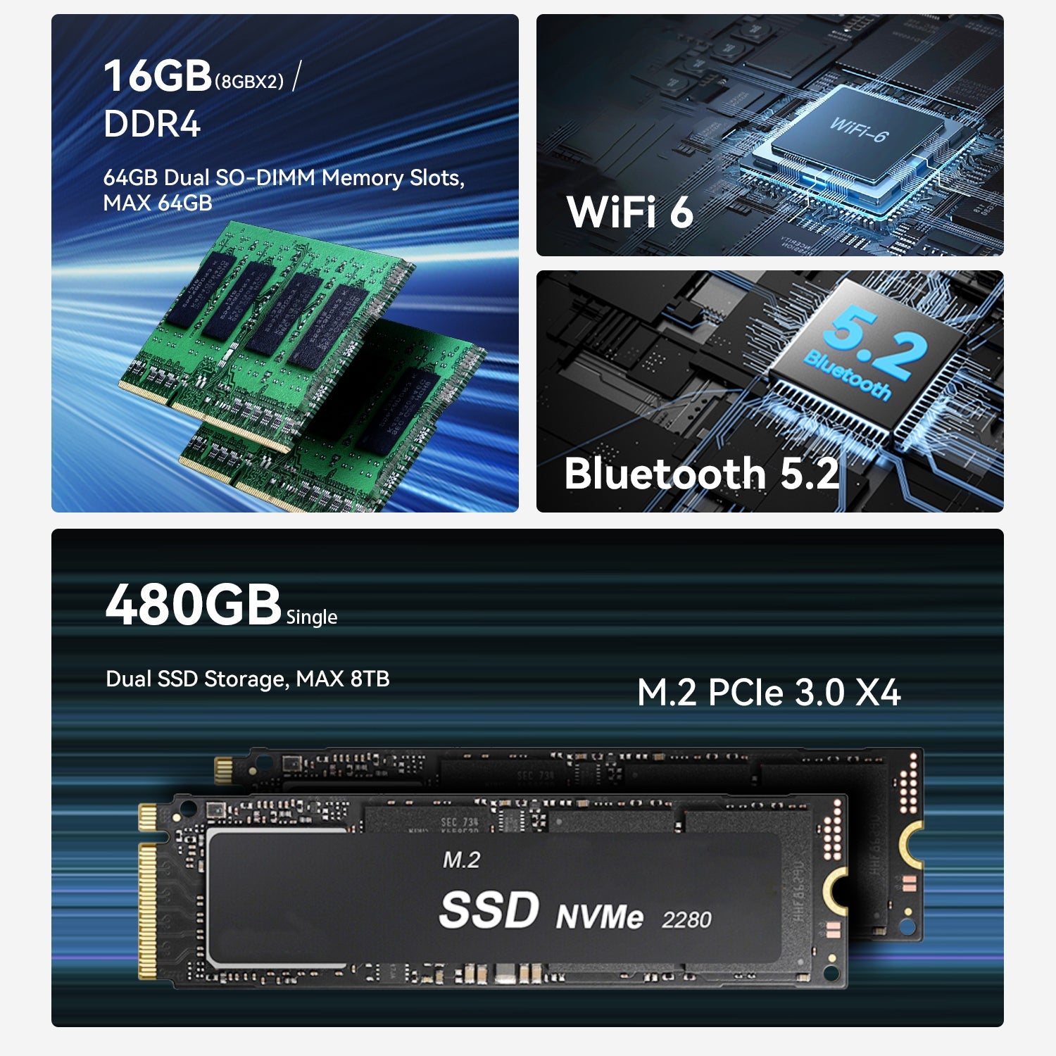 Beelink EQR5 AMD Ryzen™ 3 7330U