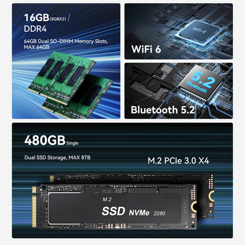 Beelink EQR5 AMD Ryzen™ 3 7330U