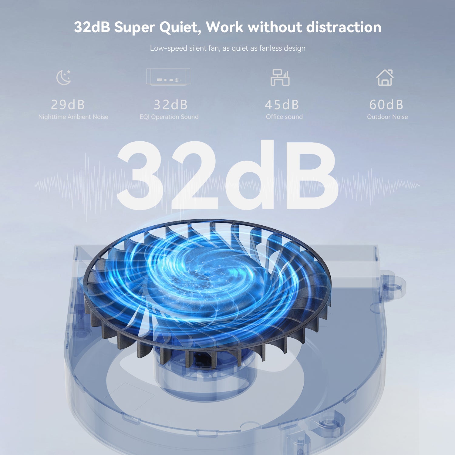 Beelink EQi13 Intel® Core™ 13420H