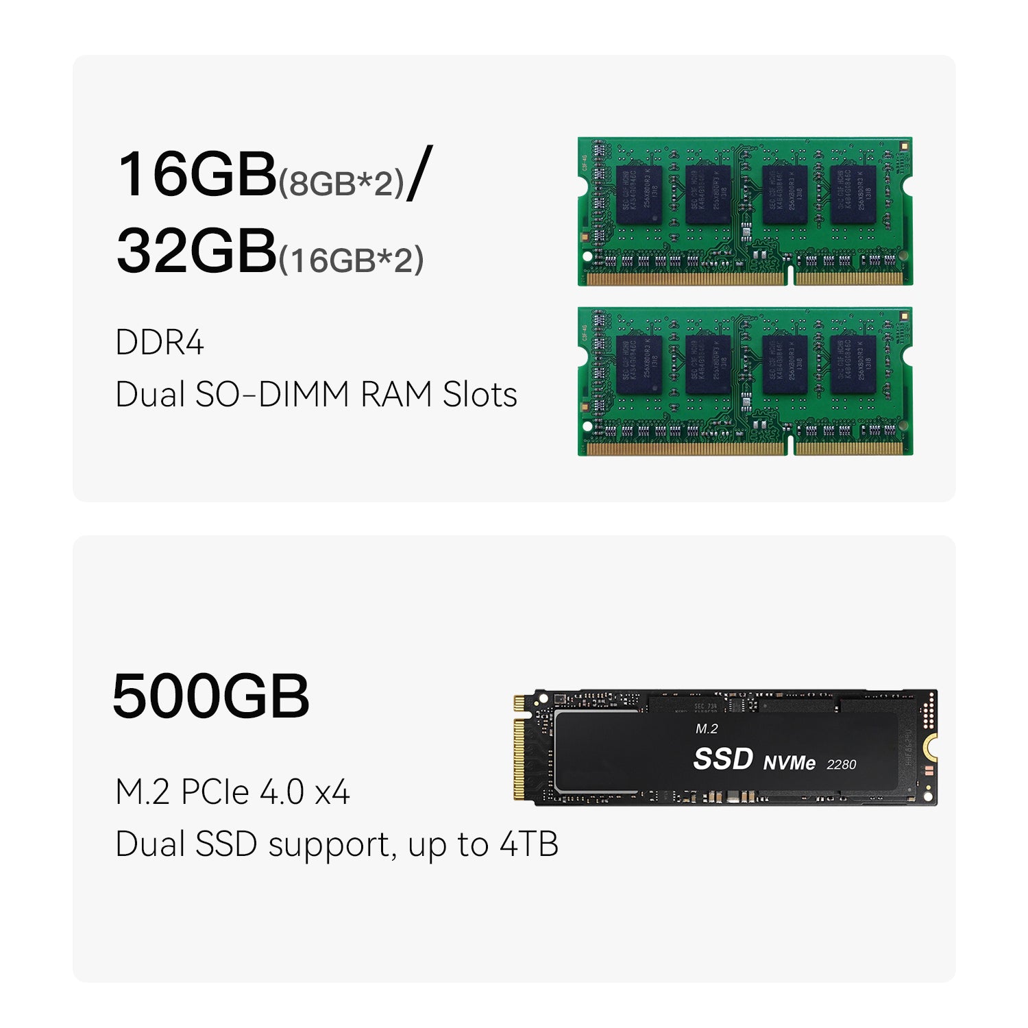 Beelink EQi13 Intel® Core™ 13420H