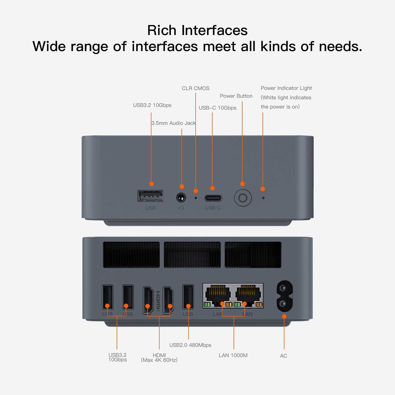 Beelink EQR5 AMD Ryzen™ 3 7330U
