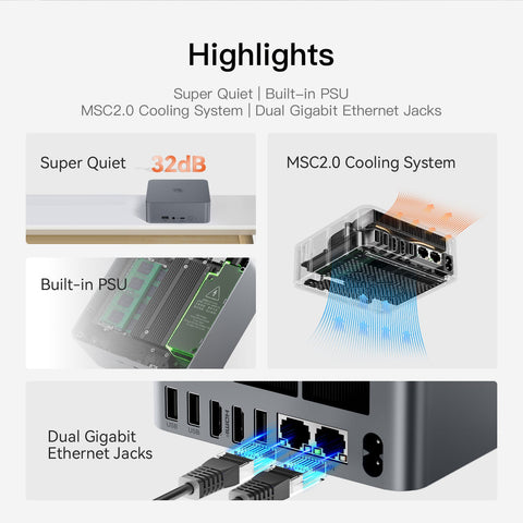 Beelink EQR5 AMD Ryzen™ 3 7330U