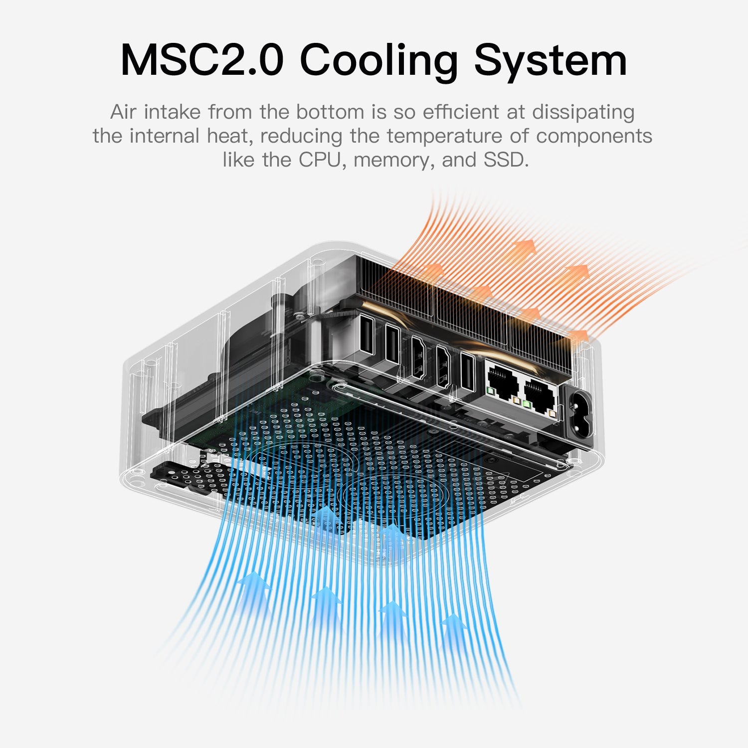 Beelink EQR5 AMD Ryzen™ 3 7330U