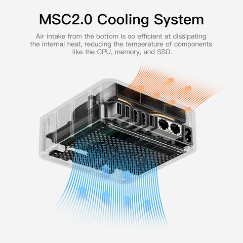 Beelink EQR5 AMD Ryzen™ 3 7330U