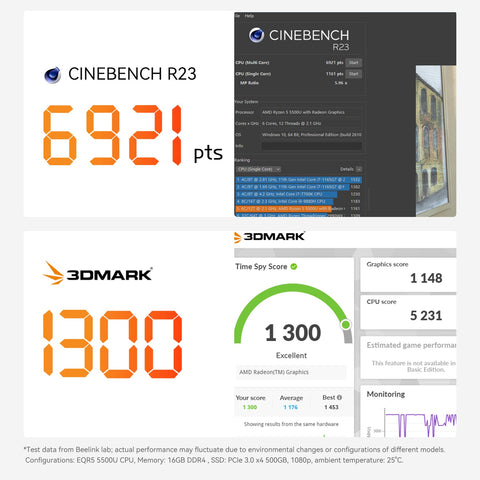 Beelink EQR5 AMD Ryzen™ 3 7330U