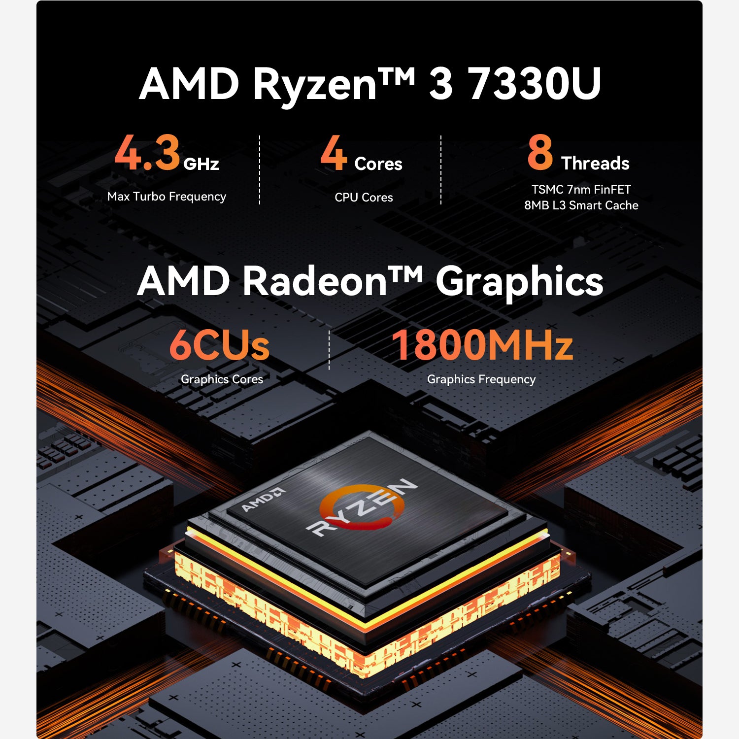 Beelink EQR5 AMD Ryzen™ 3 7330U
