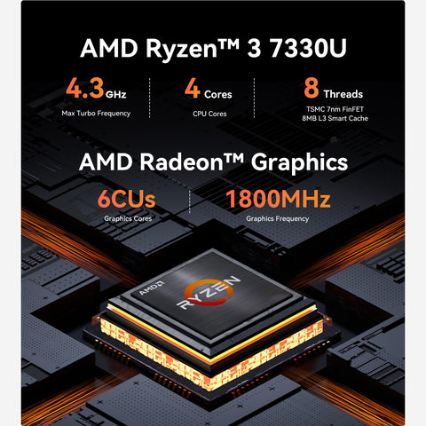 Beelink EQR5 AMD Ryzen™ 3 7330U