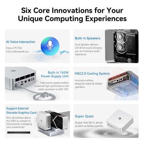 Beelink GTi14 Ultra AI PC Intel® Core™ UItra 9 185H